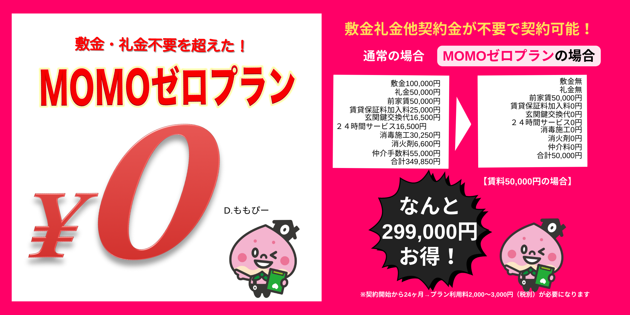 代替テキスト